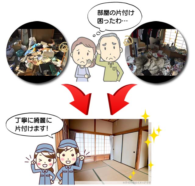 お部屋の片付け、掃除、生前整理・遺品整理はご相談ください！